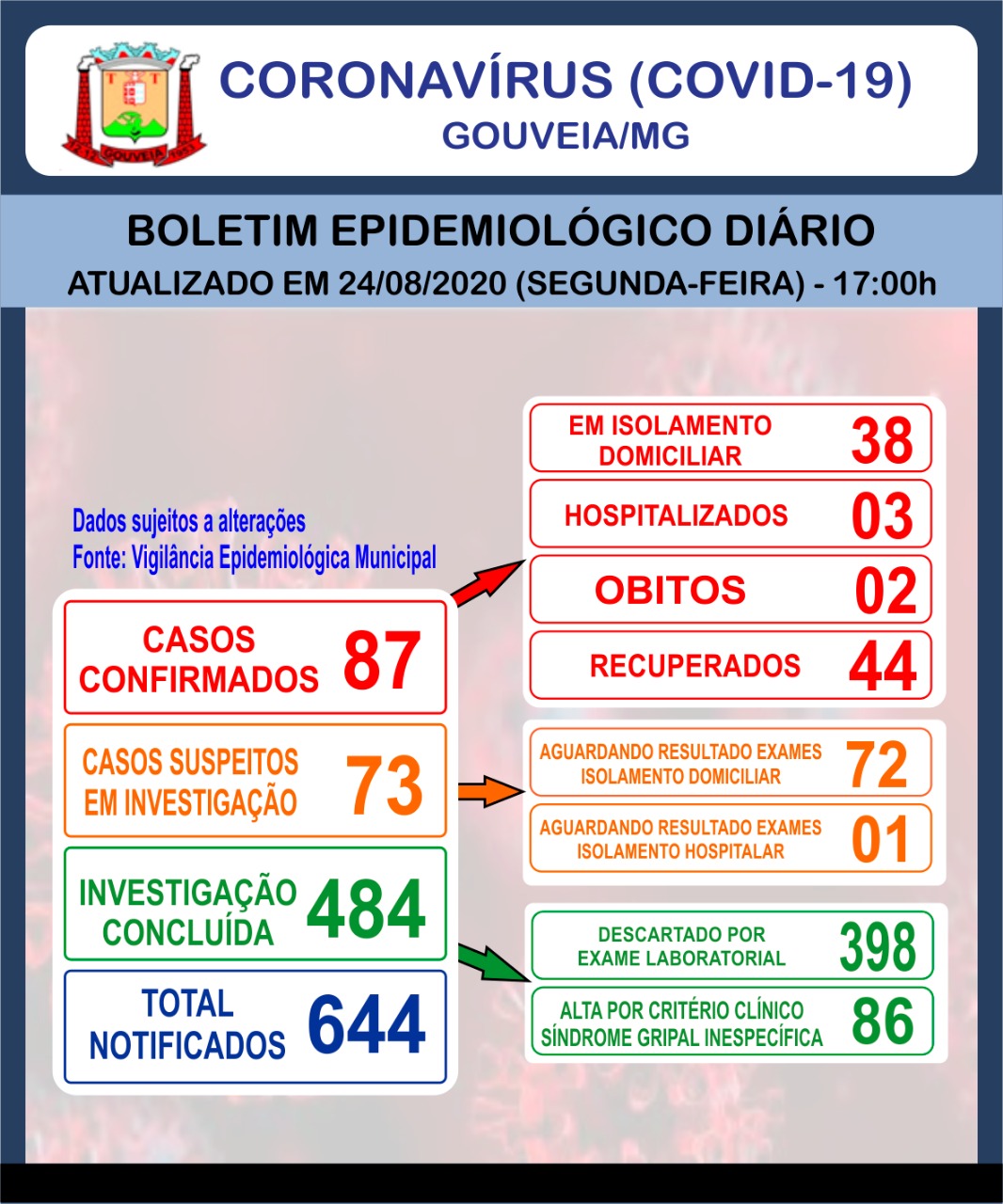 62Nota de Pesar